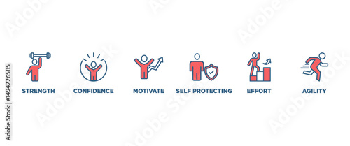 Resilience banner web icon vector illustration concept for successfully cope with a crisis with an icon of the strength, confidence, motivate, self protecting, effort, change and agility