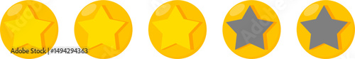 Three Golden Stars, Two Dimmed: Partial Rating Concept