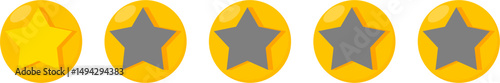Graded Performance: One of Five Stars, Yellow and Gray Icons.