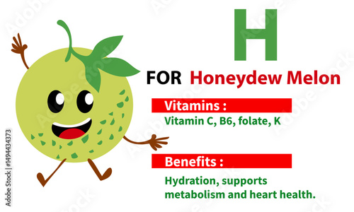 Cute mascout of fruit names,vitamin content, and their benefits for the body,
 suitable for children's education.
