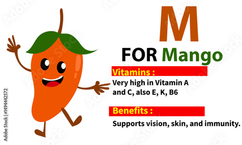 Cute mascout of fruit names,vitamin content, and their benefits for the body,
 suitable for children's education.
