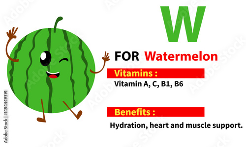 Cute mascout of fruit names,vitamin content, and their benefits for the body,
 suitable for children's education