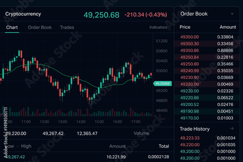 Modern cryptocurrency trading screen with chart and order book