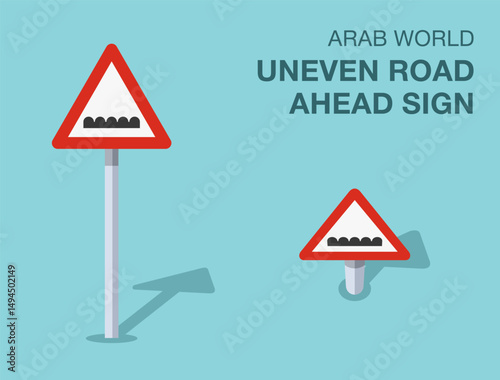 Traffic regulation rules. Isolated Arab world "uneven road or surface ahead" road sign. Front and top view. Flat vector illustration template.