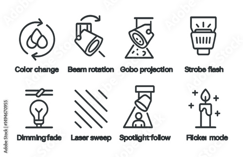 Stage lighting effects icon set - line, outline, theater and performance symbols