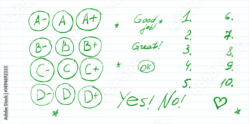 A Plus to D Minus School Grade Doodles. Hand drawn doodle icons showing various school grades from A to D, great for teacher resources, worksheets, and educational printables.