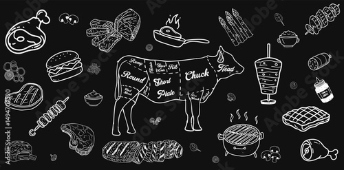 Collection of meat pieces. Graphic design element. Ideal for posters and brochures.