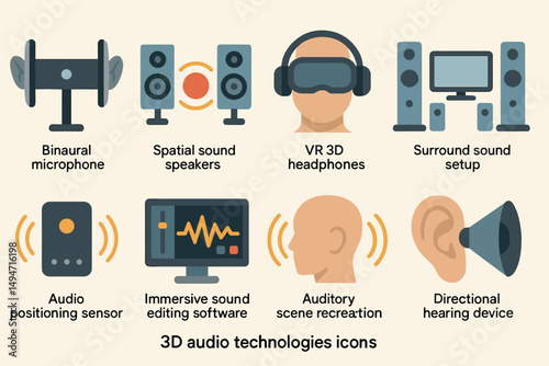 3d audio technologies icons set – immersive, spatial, surround sound visuals
