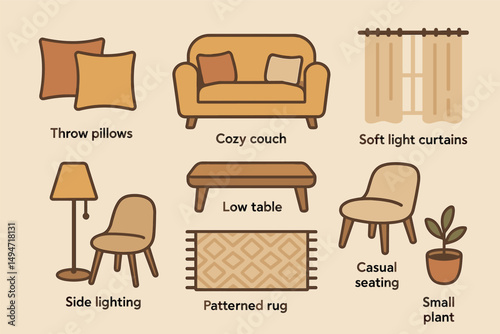 Interior design line icons set – cozy, modern, home decor symbols