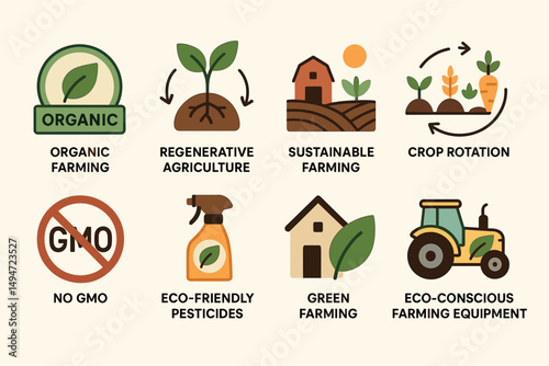 Organic farming icons set – flat, sustainable agriculture, eco-friendly symbols