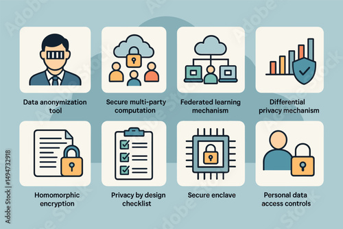 Data security and privacy flat icons set – secure, protection, encryption symbols