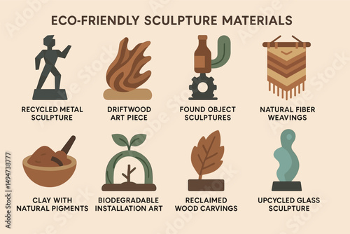 Eco-friendly sculpture materials icons set – flat, recycled, natural art symbols