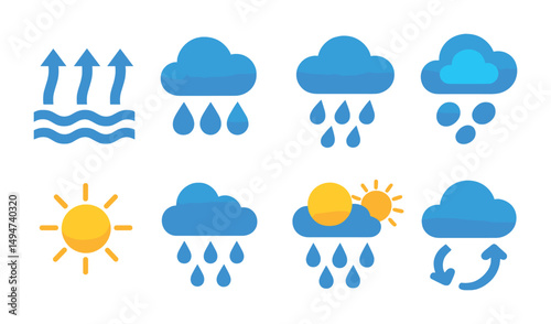 Weather symbols collection for forecasting and climate education