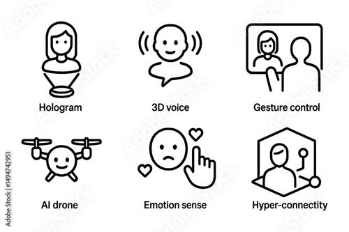 Future technology outline icons set – linear, modern, innovation symbols