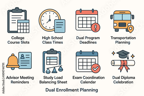 Dual enrollment planning icons set – flat, outline, course and class scheduling symbols