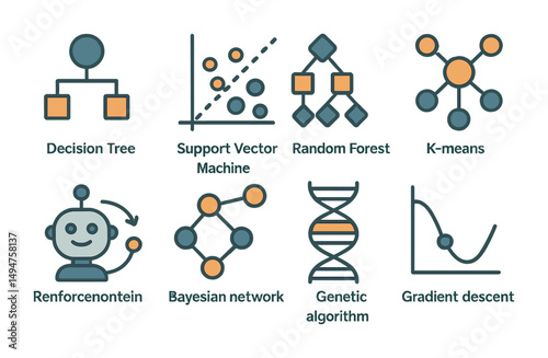 Machine learning outline icons set – algorithm, ai, data visualization symbols