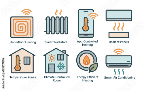 Home heating and cooling icons set – flat, climate control, smart energy symbols