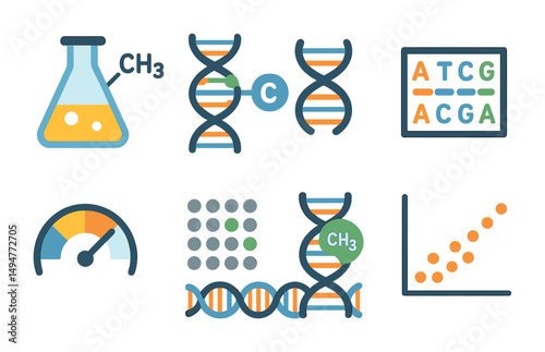 Science and research flat icons set – lab, experiment, genetic analysis symbols