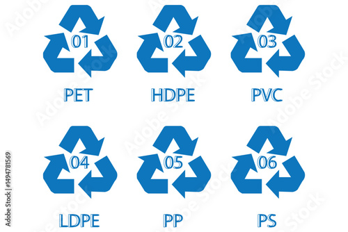 Plastic recycling code icon set. recycle arrow. plastic recycling code 01-06 icon set. plastic recycling code symbol icon PETE, HDPE, PVC, LDPE, PP, PS, OTHER. Plastic, recycle, symbol, icons EPS 10