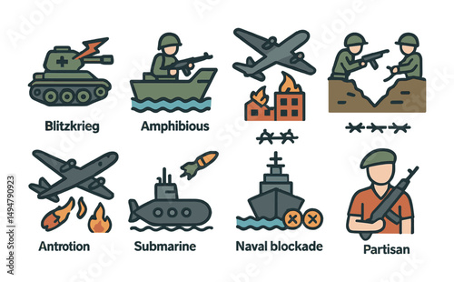 Military and warfare flat icons set – combat, army symbols for strategy