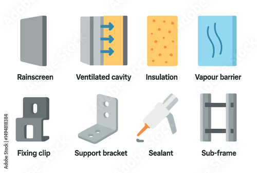 Construction materials icons set – flat, outline, building and architectural tools