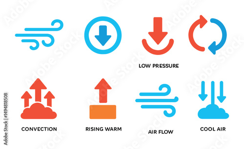 Weather and climate icons set - flat, meteorology, atmospheric symbols
