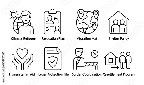 Climate refugee line icons set – migration, resettlement, shelter symbols