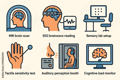 Neuroscience and brain science icons set – flat, cognitive, sensory symbols