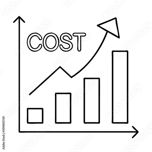 Rising cost graph shows increasing prices. Cost increase graph illustrates upward trend in expenses.  Simple cost increase illustration perfect for presentations or reports on rising costs.