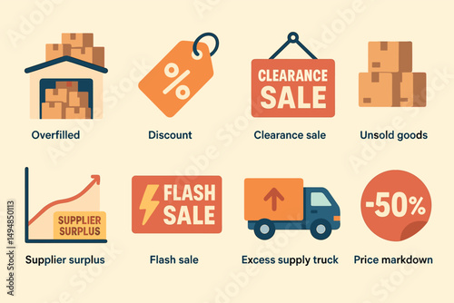 E-commerce and retail flat icons set – discount, sales, shopping symbols