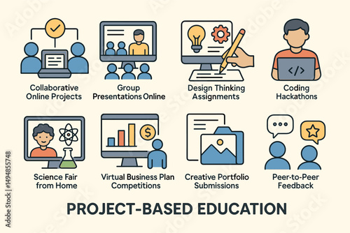 Project-based education flat icons set – collaborative, learning, classroom visuals