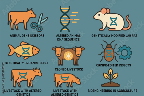 Genetic engineering icons set – flat, genetic modification, dna graphics