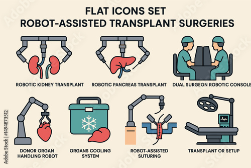 Medical and healthcare icons set – flat, surgical, robotic health symbols
