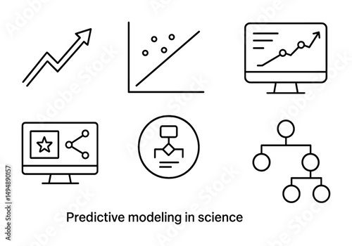Predictive modeling concepts and diagrams for scientific analysis