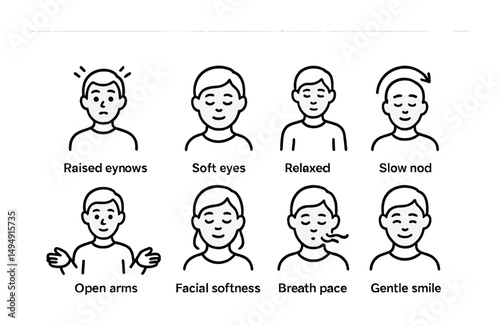 Understanding body language: expressions and gestures for effective communication