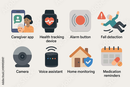 Smart home safety icons set – flat, filled, alert and monitoring symbols