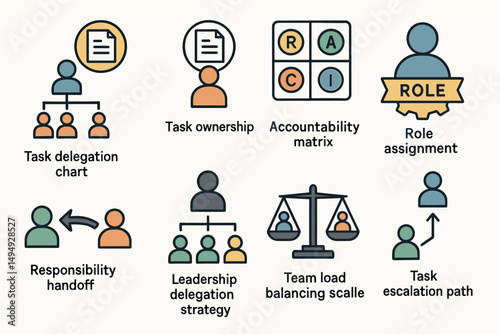 Task management outline icons set – linear, accountability and delegation symbols
