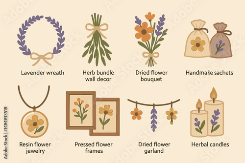 Herbal decor icons set – flat, outline, aromatherapy and natural crafts symbols