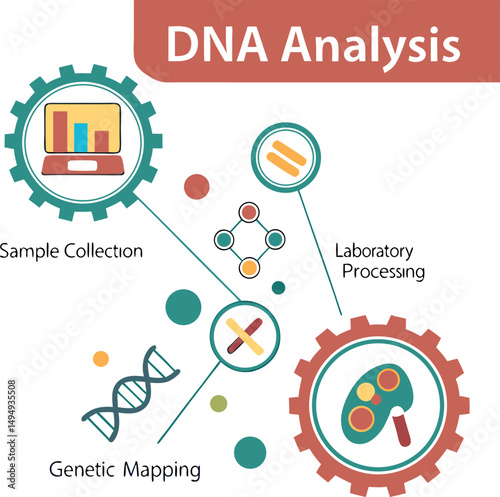 DNA Analysis Vector – Genetic Research and Molecular Biology Concept

