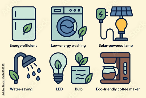 Eco-friendly line icons set – sustainable, green, energy-efficient symbols