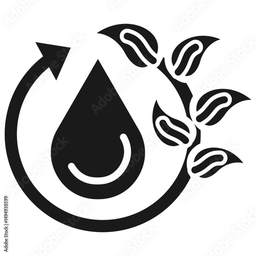 renewable resources 