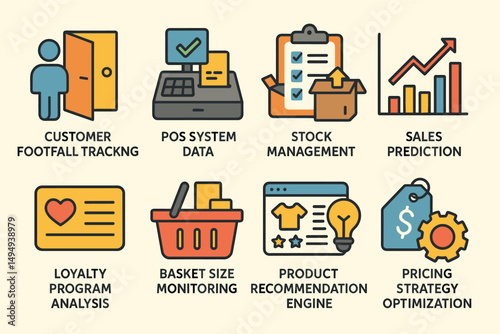 Retail and sales icons set – flat, shopping, inventory management symbols