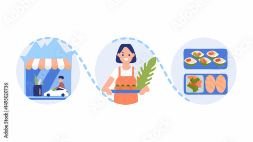 Illustration depicting a food business process from store to delivery to prepared meals one hundred