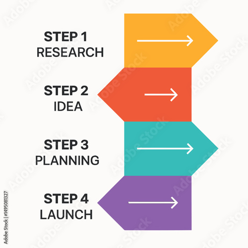 Colorful Process Infographic Four Steps to Success