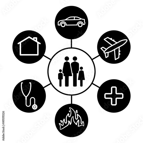 Family insurance concept connecting health, house, car, travel, life and fire protection icon symbol