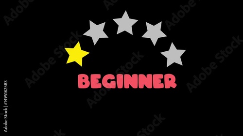 Beginner Rating Star Icon with Highlighted Yellow Star Signifying Entry-Level Skill Assessment in a Fun and Attractive Graphic