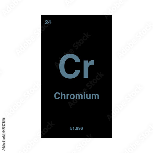 chromium periodic vector isolated on transparent background