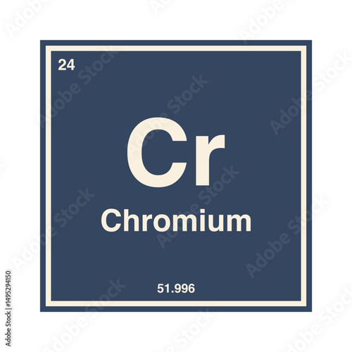 chromium periodic vector isolated on transparent background