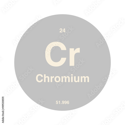 chromium periodic vector isolated on transparent background
