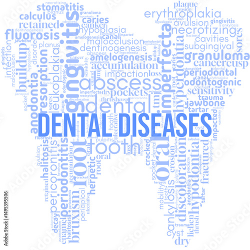 Dental diseases word cloud featuring common oral health conditions and symptoms, arranged in a tooth shape. Useful for dental education, awareness campaigns, and medical presentations